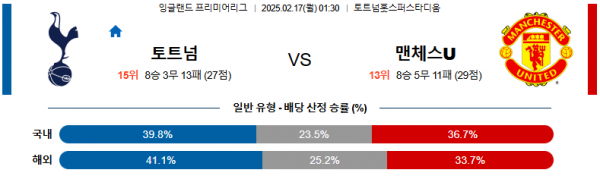 02일 17일 01:30 EPL 토트넘 홋스퍼 맨체스터 유나이티드.