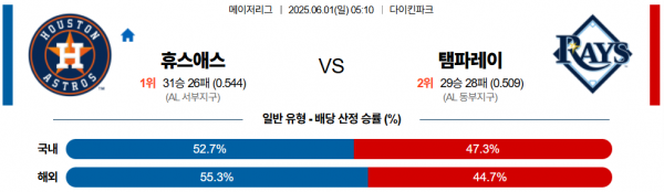 6월 1일 MLB 휴스애스 vs 탬파레이