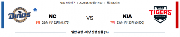 6월 15일 KBO NC vs KIA