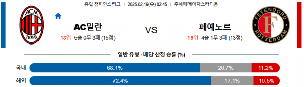 02일 19일 02:45 UEFA 챔피언스리그 AC 밀란 페예노르트