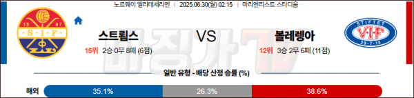 6월 30일 엘리테세리엔 스트룀스 vs 볼레렝아
