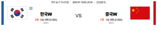 7월 15일 여자 농구 아시아컵 한국 vs 중국
