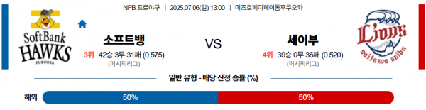 7월 6일 NPB 소프트뱅 vs 세이부