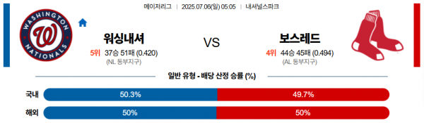 7월 6일 MLB 워싱내셔 vs 보스레드
