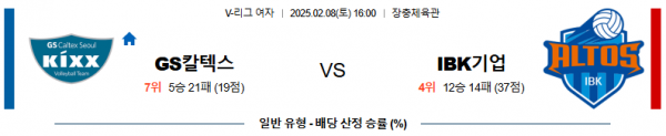 02일 08일 16:00 V-리그 여자부 GS 칼텍스 IBK 기업은행