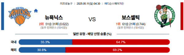 5월 11일 NBA 뉴욕닉스 vs 보스셀틱