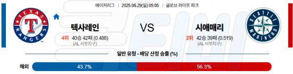 6월 29일 MLB 텍사레인 vs 시애매리