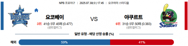 7월 30일 NPB 요코베이 vs 야쿠르트