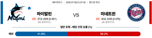 7월 2일 MLB 마이말린 vs 미네트윈