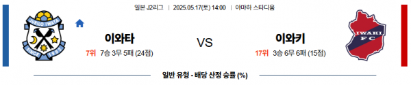 5월 17일 J리그2 이와타 vs 이와키