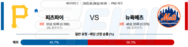 6월 29일 MLB 피츠파이 vs 뉴욕메츠
