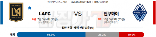 6월 30일 MLS LAFC vs 밴쿠화이