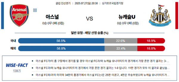 7월 27일 클럽친선경기 아스날 vs 뉴캐슬