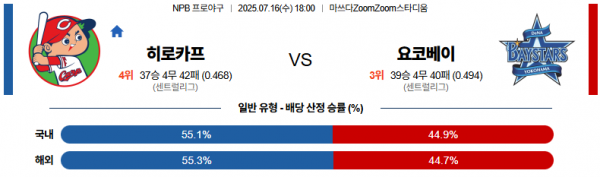 7월 16일 NPB 히로카프 vs 요코베이