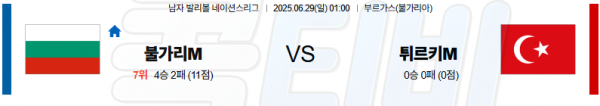 6월 29일 배구네이션스리그 불가리아 vs 튀르키예