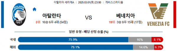 03월 01일 23:00 세리에 A 아탈란타 BC 베네치아 FC