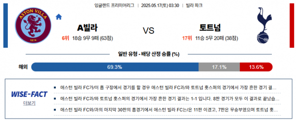 5월 17일 EPL 빌라 vs 토트넘