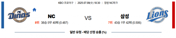 7월 9일 KBO NC vs 삼성