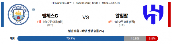 7월 1일 FIFA 클럽 월드컵 맨시티 vs 알힐랄