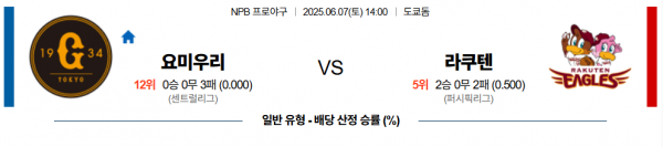 6월 7일 NPB 요미우리 vs 라쿠텐