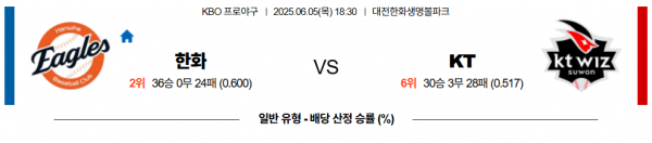 6월 5일 KBO 한화 vs KT