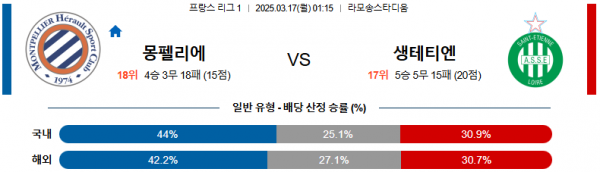 03월 17일 01:15 리그앙 몽펠리에 HSC AS 생테티엔