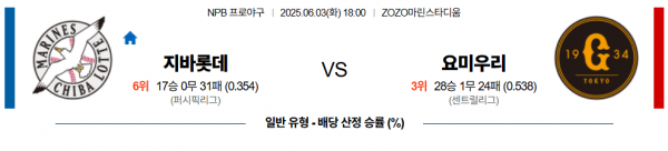 6월 3일 NPB 지바롯데 vs 요미우리