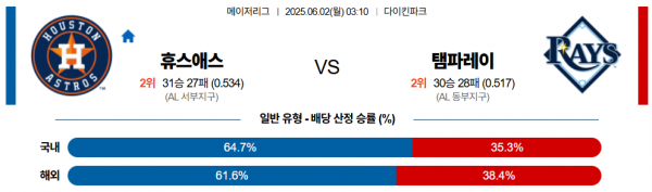 6월 2일 MLB 휴스애스 vs 탬파레이