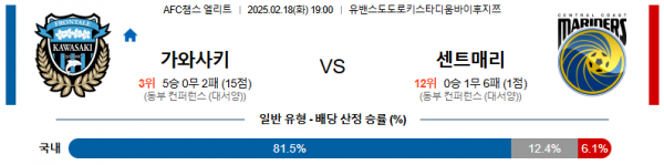 02일 18일 19:00 AFC 챔피언스리그 가와사키 프론탈레 센트럴 코스트 마리너스 FC