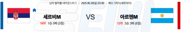6월 29일 배구네이션스리그 세르비아 vs 아르헨티나