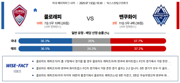 7월 13일 MLS 콜로래피 vs 밴쿠화이