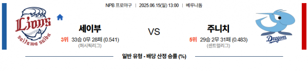6월 15일 NPB 세이부 vs 주니치