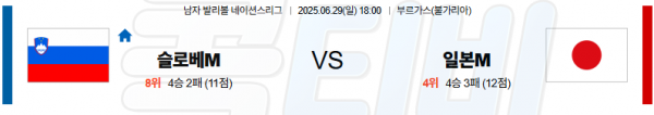 6월 29일 배구네이션스리그 슬로베니아 vs 일본