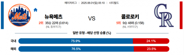 6월 1일 MLB 뉴욕메츠 vs 콜로로키