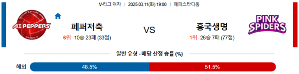 03월 11일 19:00 V-리그 여자부 페퍼저축은행 흥국생명