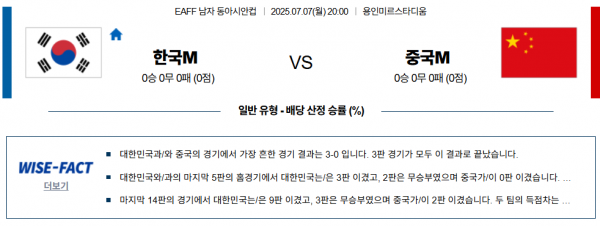 7월 7일 EAFF 한국 vs 중국