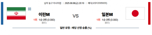 8월 8일 남자농구아시아컵 이란 vs 일본