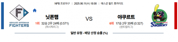 6월 11일 NPB 닛폰햄 vs 야쿠르트