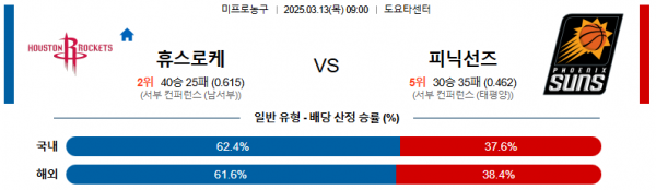 03월 13일 09:00 NBA 휴스턴 로켓츠 피닉스 선즈