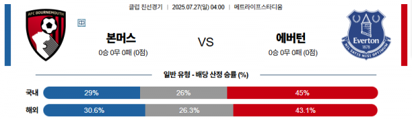 7월 27일 클럽친선경기 본머스 vs 에버튼