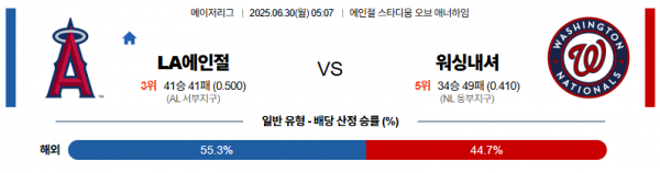 6월 30일 MLB LA에인절 vs 워싱내셔