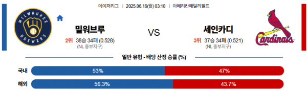6월 16일 MLB 밀워브루 vs 세인카디