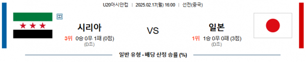 02일 17일 16:00 U20아시안컵 시리아 일본