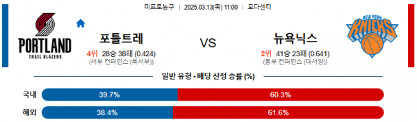 03월 13일 11:00 NBA 포틀랜드 트레일블레이저 뉴욕 닉스