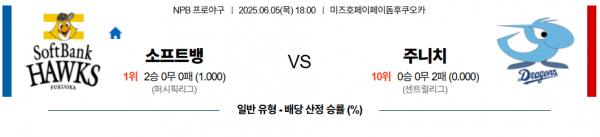 6월 5일 NPB 소프트뱅 vs 주니치