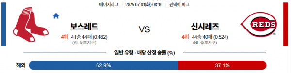 7월 1일 MLB 보스레드 vs 신시레즈
