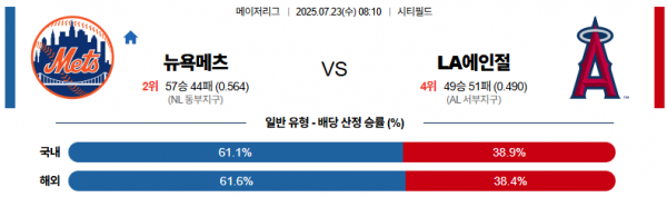 7월 23일 MLB 뉴욕메츠 vs LA에인절