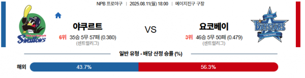 8월 11일 NPB 야쿠르트 vs 요코베이
