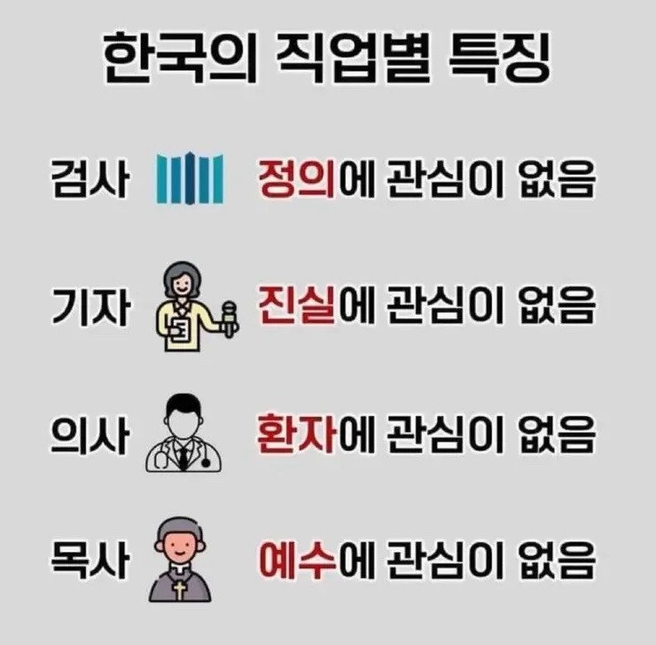 한국 특정직업 특징