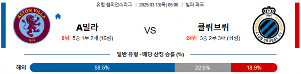 03월 13일 05:00 UEFA 챔피언스리그 애스턴 빌라 클럽 브뤼헤 KV